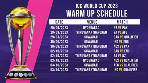 world cup warm up match score|Ball by Ball Commentary & Live Score .